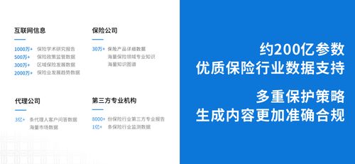 科技赋能传统行业 从保险大模型到中草药技术咨询的创新突破